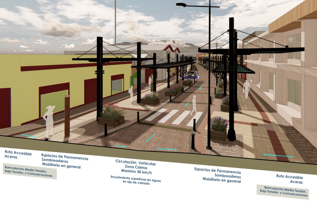 MINVU PRESENTA ANTE EL CONCEJO MUNICIPAL EL PROYECTO DISEÑO “BARRIO COMERCIAL COSTERO MERINO JARPA” 1 mj2